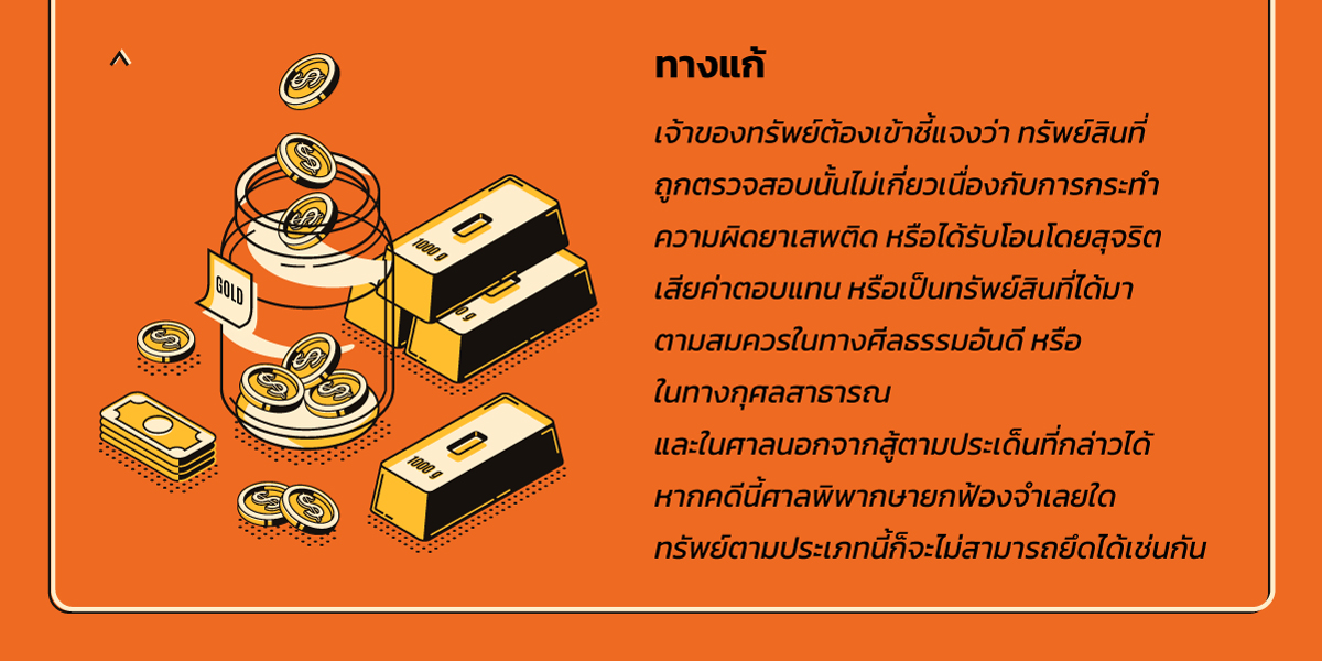 ทางแก้การยึดทรัพย์