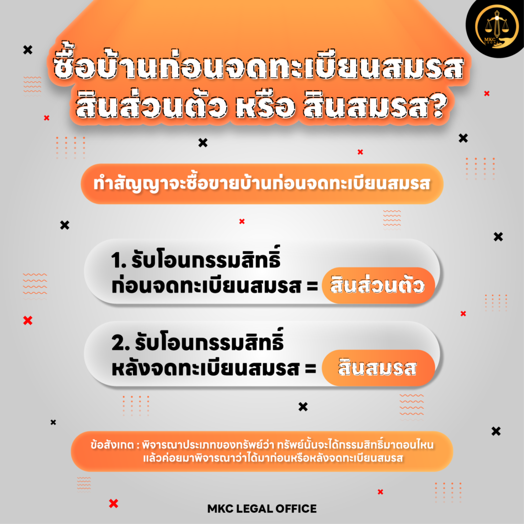 Info - ซื้อบ้านก่อนสมรส อย่างไรเป็นสินส่วนตัวและอย่างไรเป็นสินสมรส